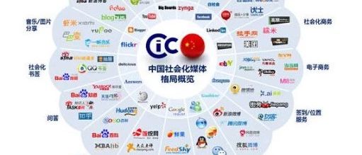 低成本的获客裂变方法,自媒体月入过万的首要认知
