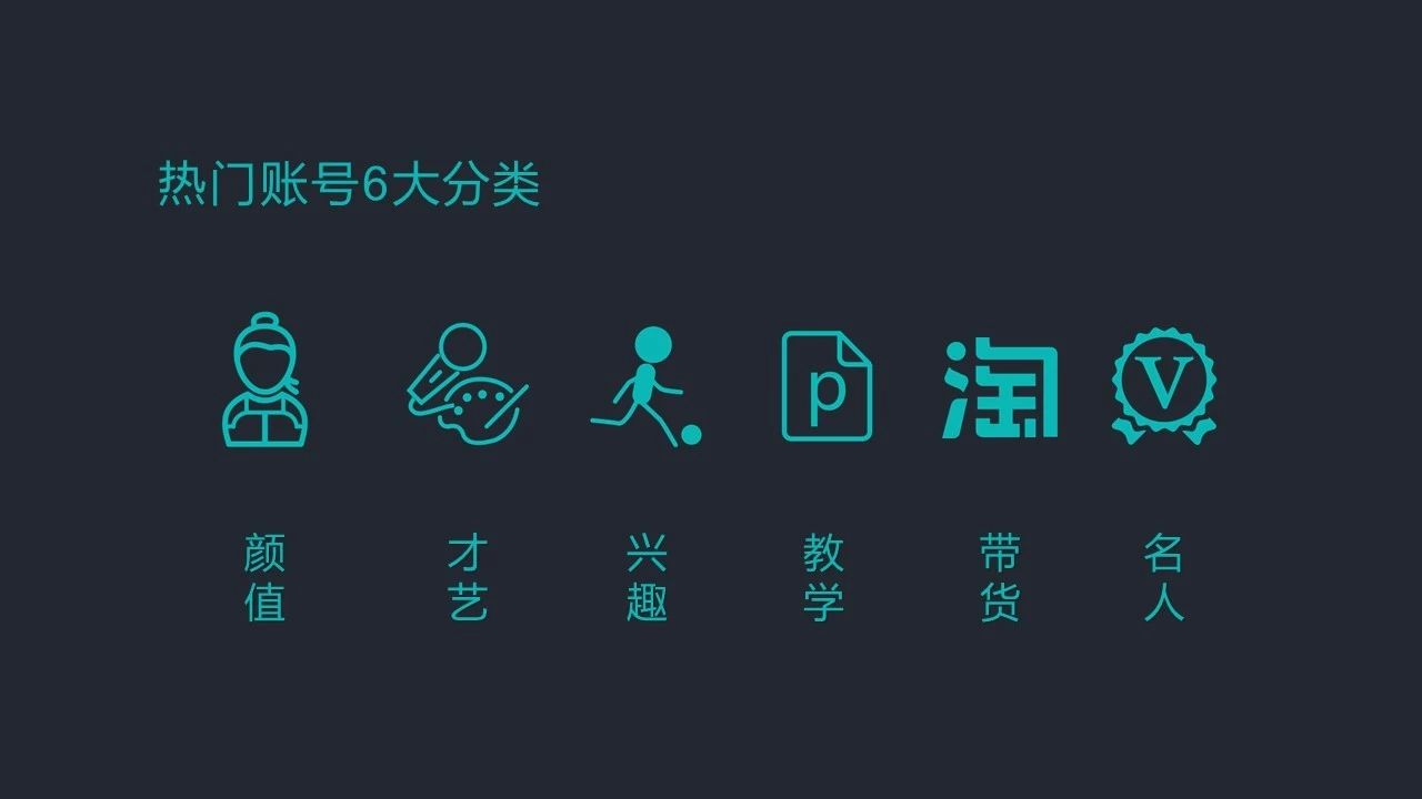 抖音短视频运营推广方法,实战版干货