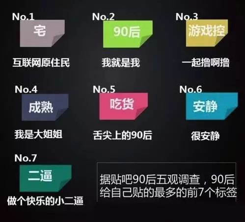 90后到底是怎样的一种人类