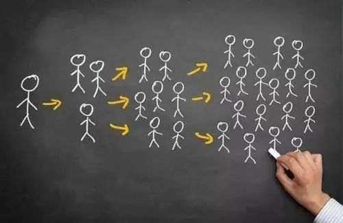 一套超赚钱的社群裂变实战方案