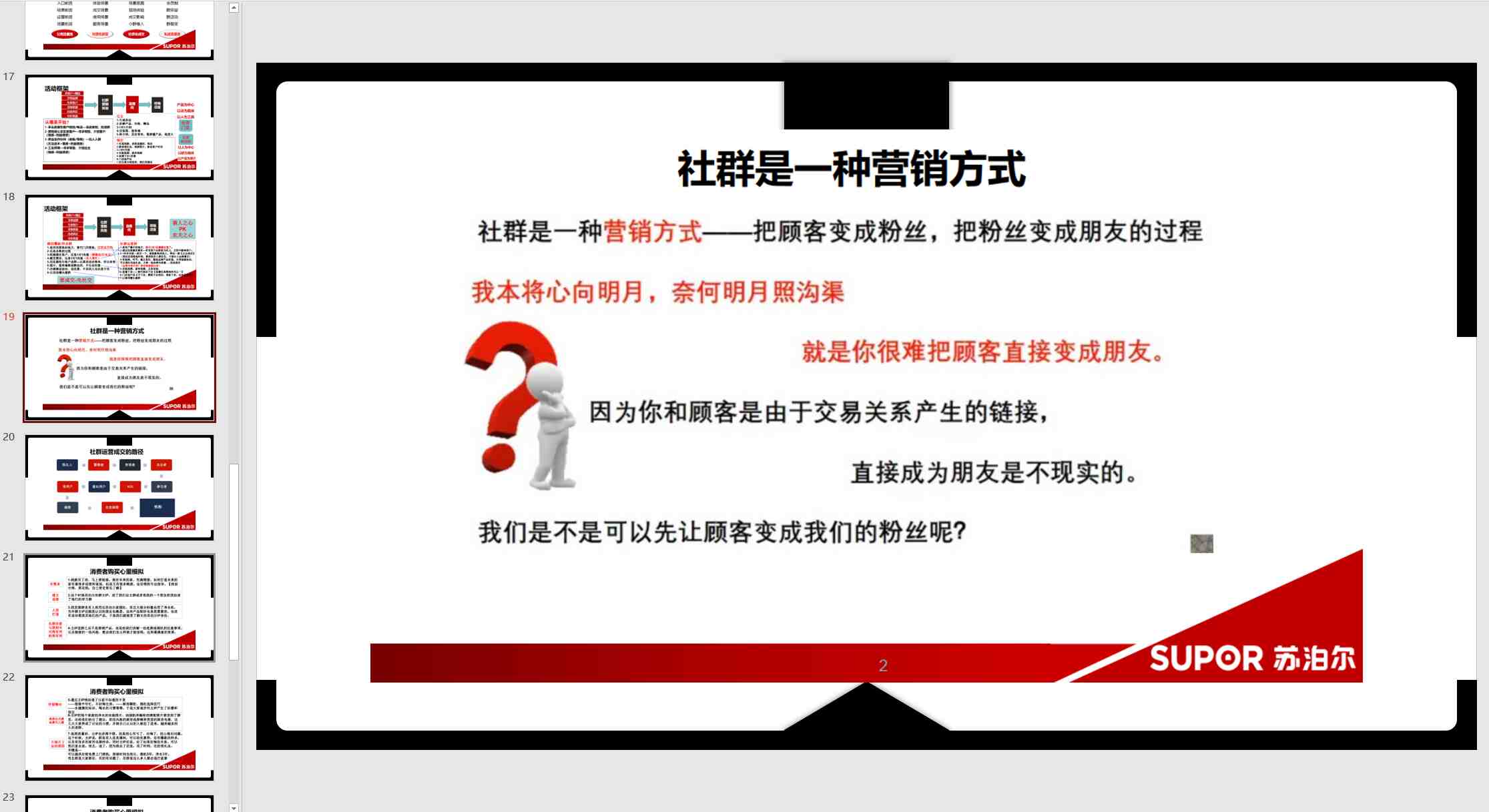 实体门店私域社群落地执行运营模型ppt,免费下载!
