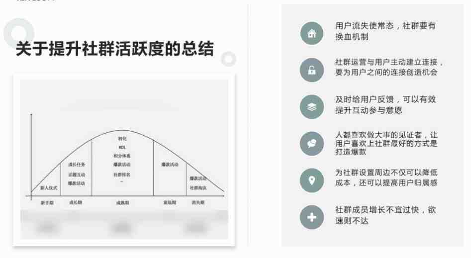社群活跃/社群运营的12个技巧.PDF（免费下载）