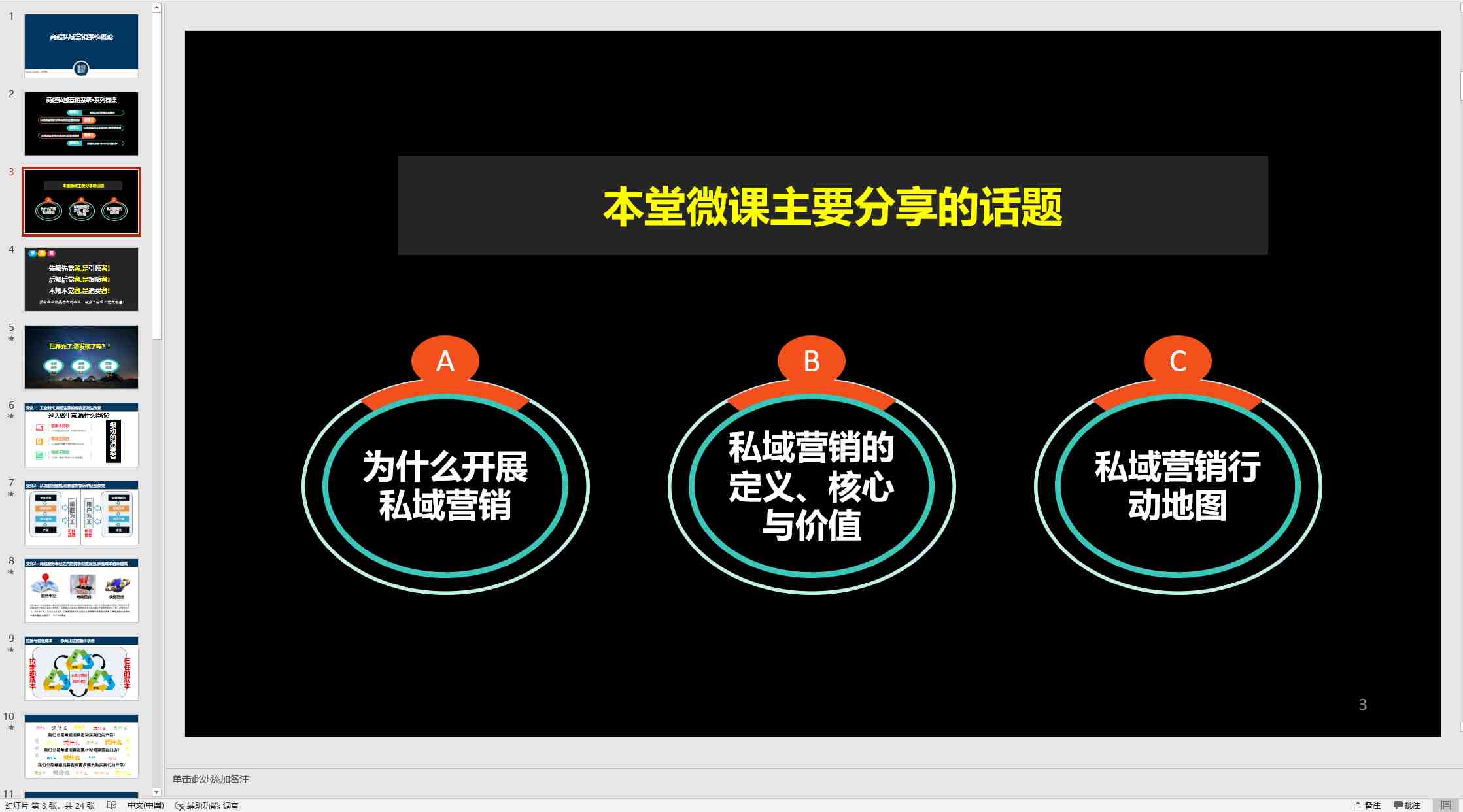 实体门店私域营销系统概论ppt,免费下载!