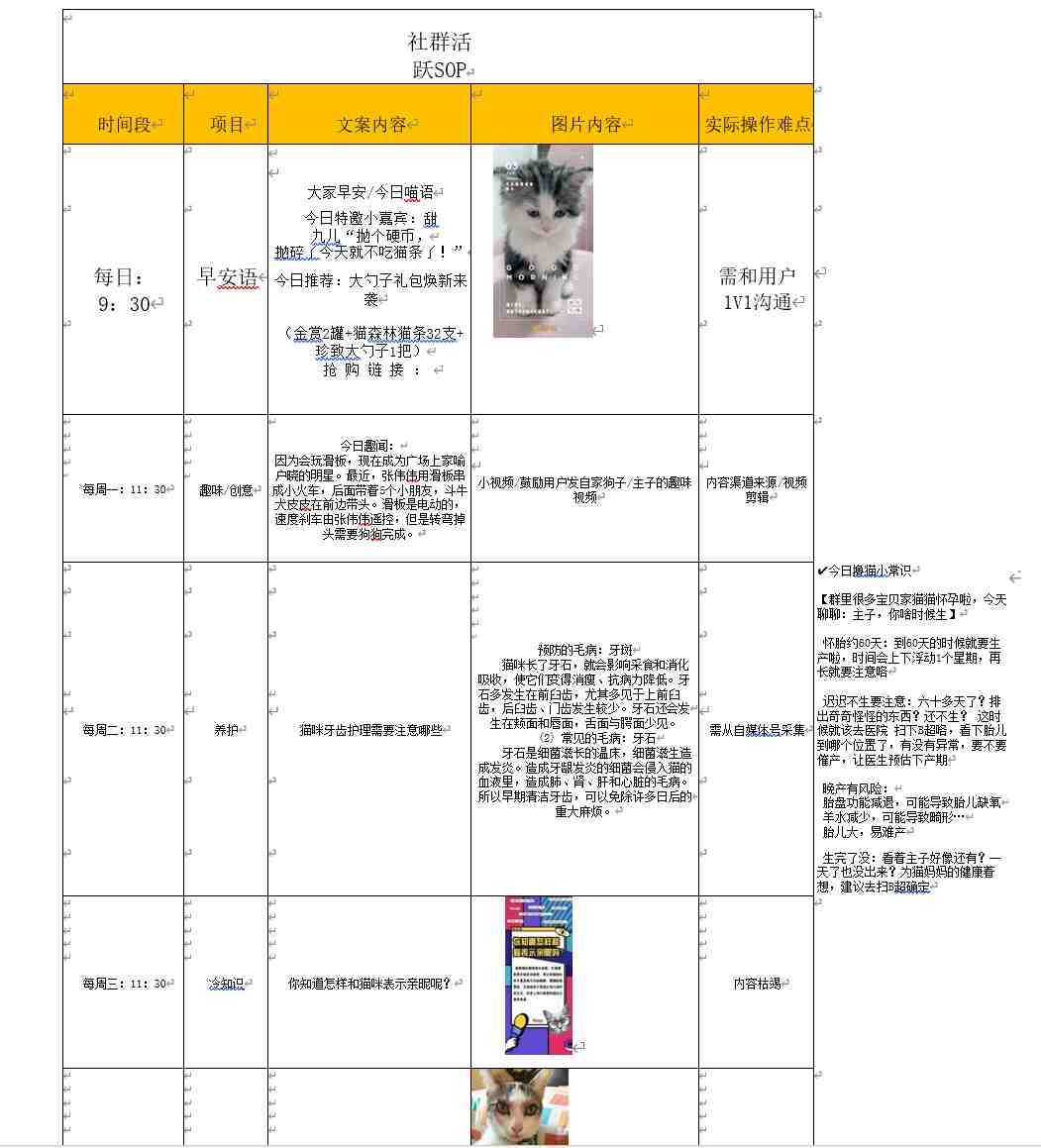 宠物社群活动策划方案案例解析！方案资料免费下载！