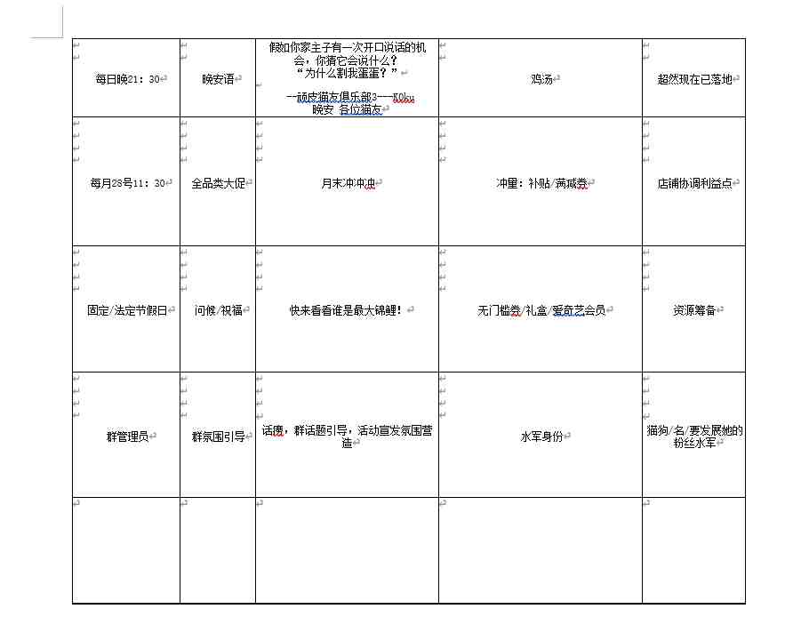 宠物社群活跃SOP方案(免费下载)