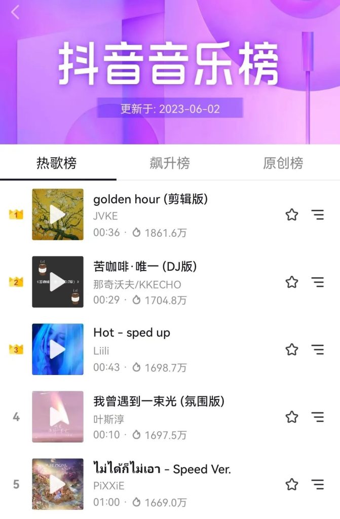 抖音文案号项目,每天实操1小时,后期月入10000+