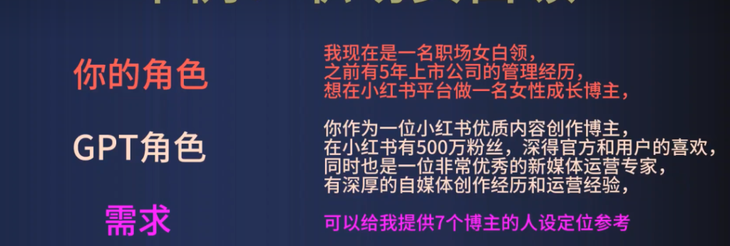利用ChatGPT批量生产小红书内容(ChatGPT账号获取)