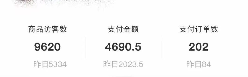 小红书无货源项目实战技巧分享