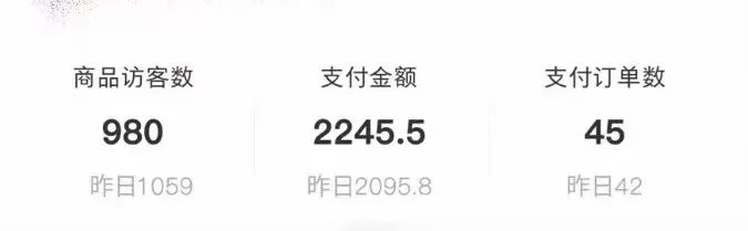 小红书无货源项目实战技巧分享