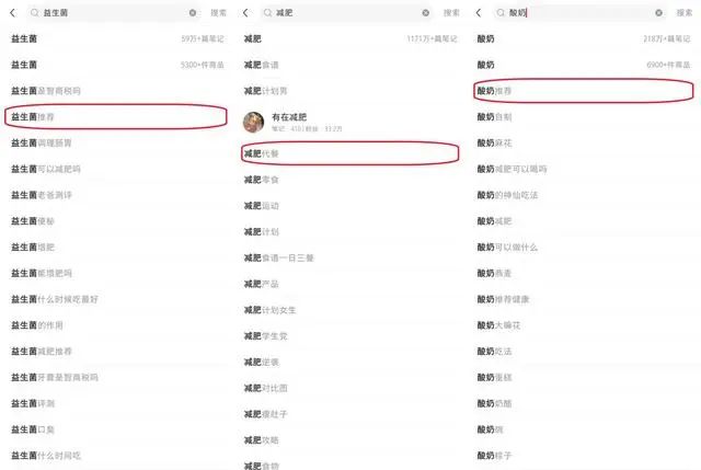 小红书爆款笔记的核心本质是什么？