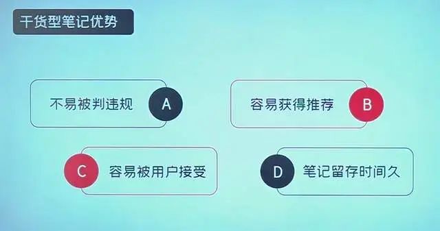 小红书爆款笔记的四种常见写法