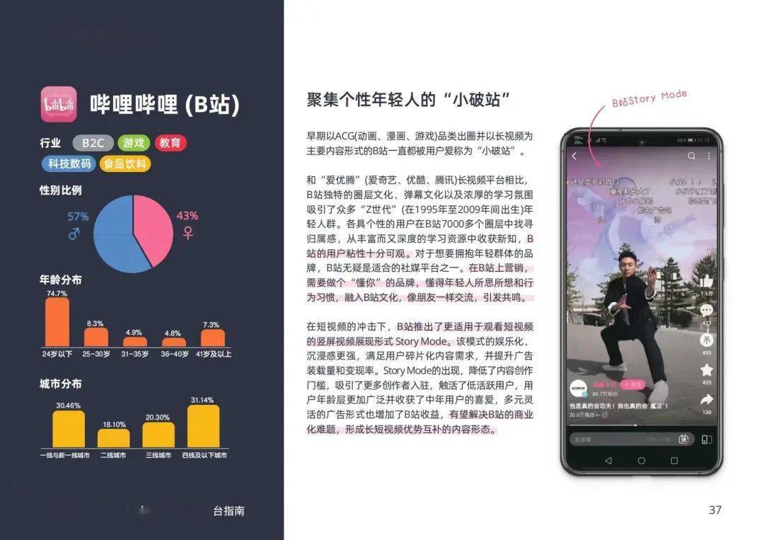 双微一抖过时了，现在流行“小手微抖博B乎”