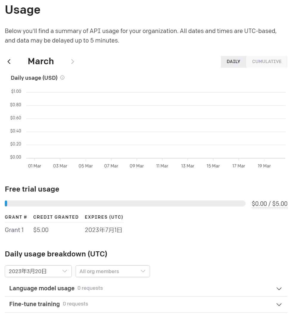 ChatGPT的api key怎么获取?详细申请教程步骤