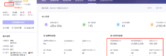 普通人怎么做抖音图文带货？