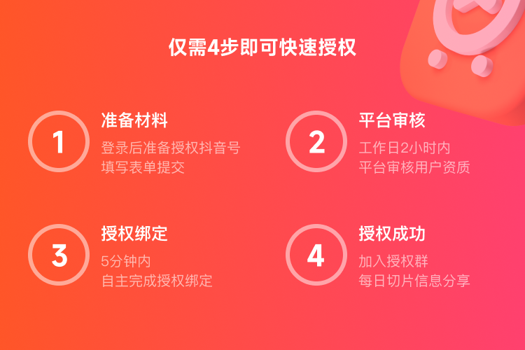 小红书变现的五种方式