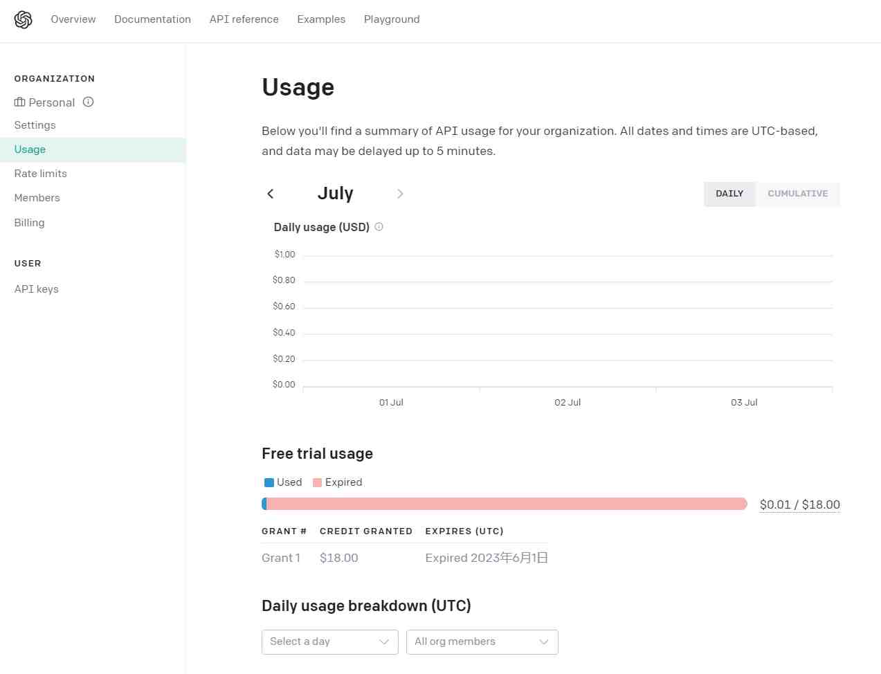 ChatGPT的api key怎么获取?详细申请教程步骤