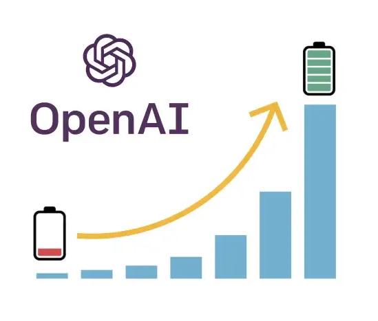 ChatGPT提高你日常工作的五个特点，以及如何使用它来提高代码质量