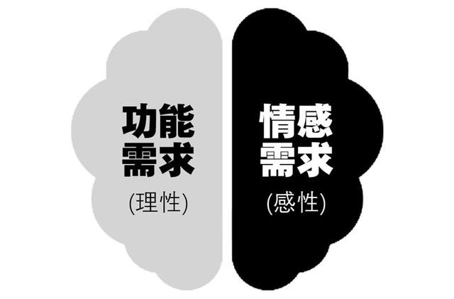 营销人员应如何正确利用ChatGPT?