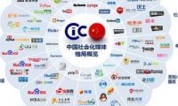 低成本的获客裂变方法,自媒体月入过万的首要认知