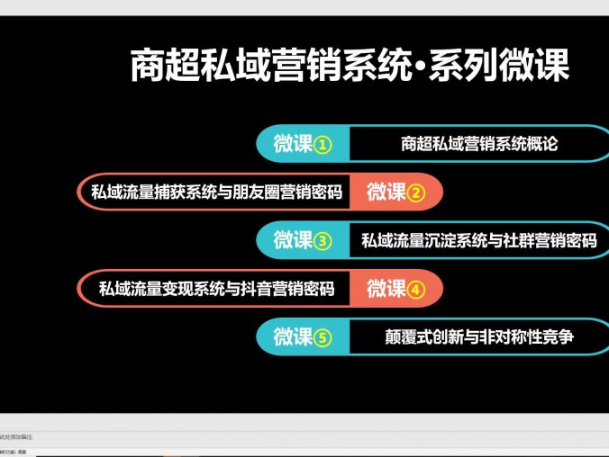 实体门店私域营销系统概论ppt,免费下载!