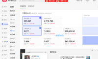 小红书变现账号如何启动?