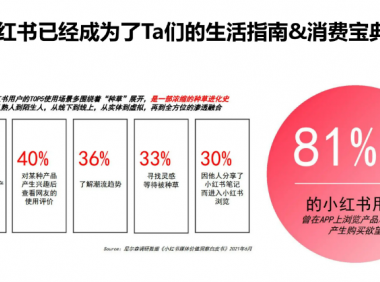 小红书如何做投放？一篇策略送给你