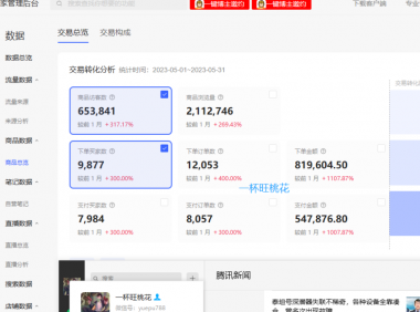 小红书变现账号如何启动?