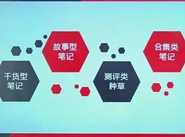 小红书爆款笔记的四种常见写法