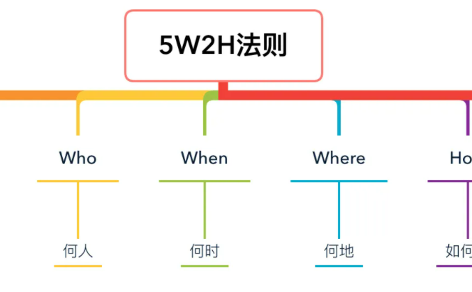 从零开始运营抖音号的流程分享