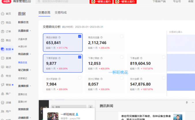 小红书变现账号如何启动?