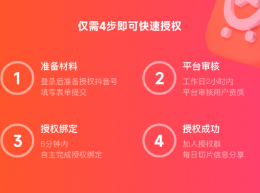 小红书变现的五种方式